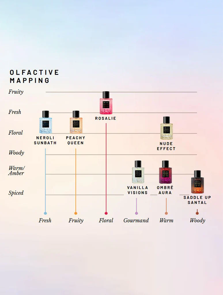 Voluspa Eau De Parfum 10ml - Image 9